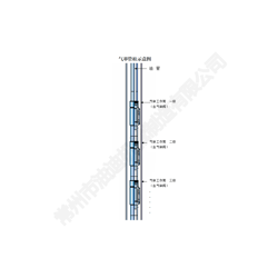 氣舉閥的工作原理、氣舉排液過(guò)程